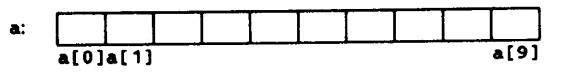 array.png