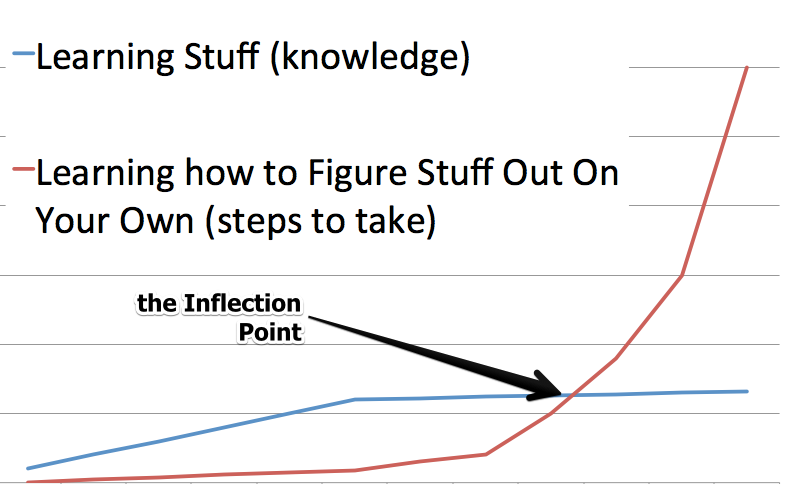 inflection_point.png