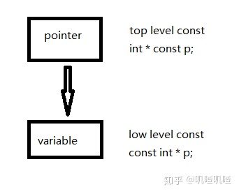 const.jpg