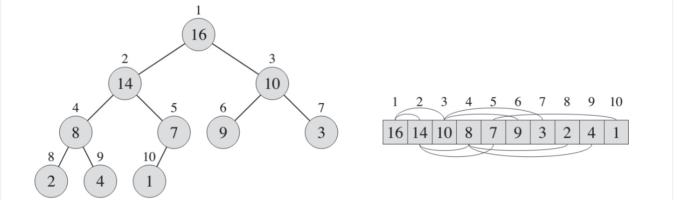 heap_sort.png