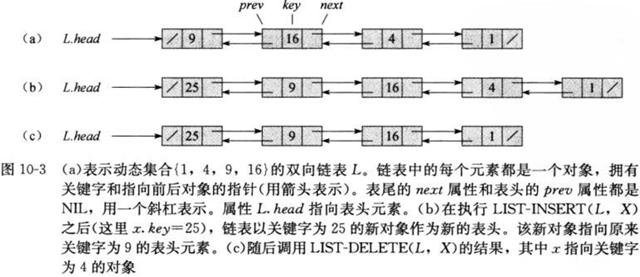 linked_list.png