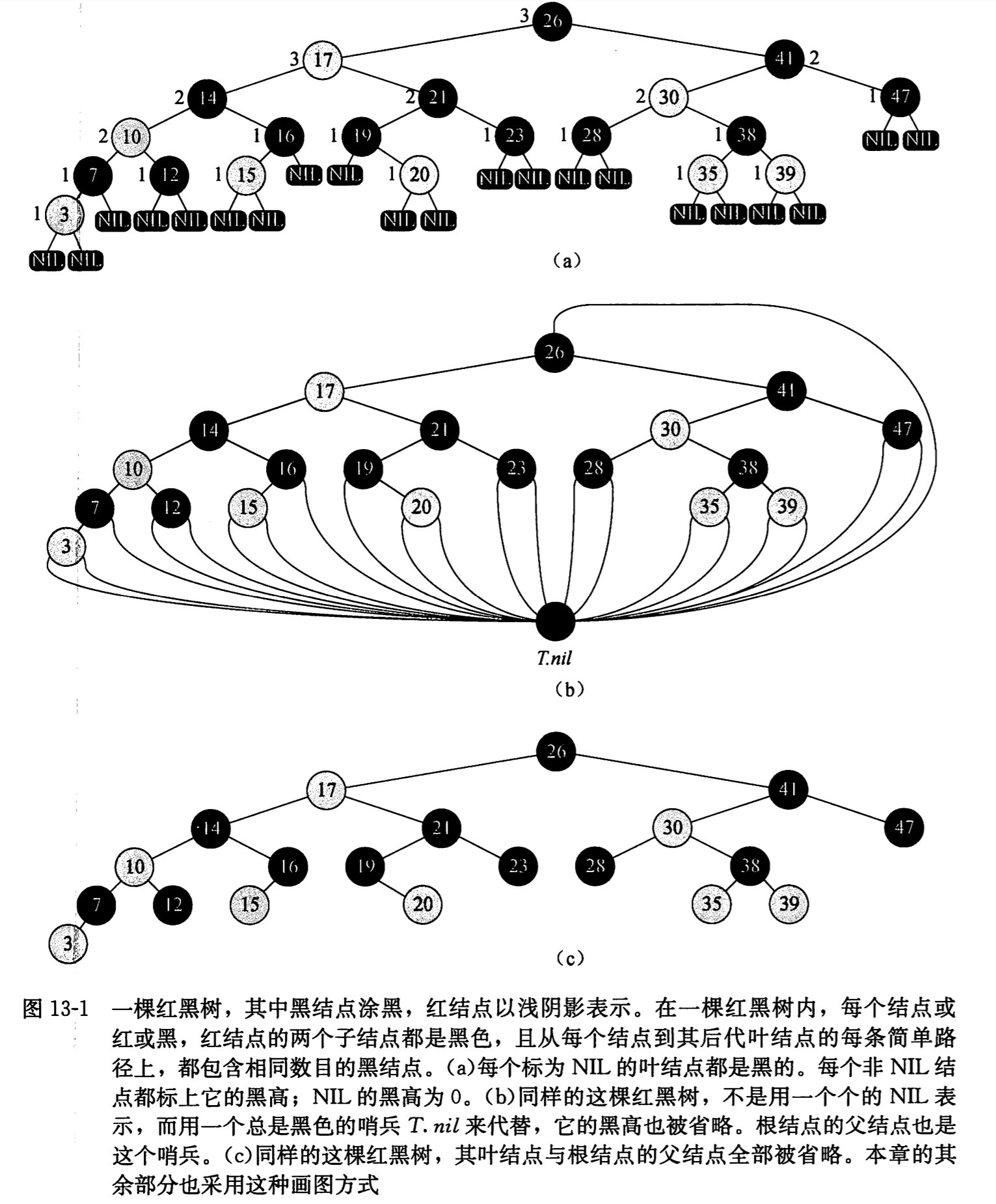 rb_tree1.png