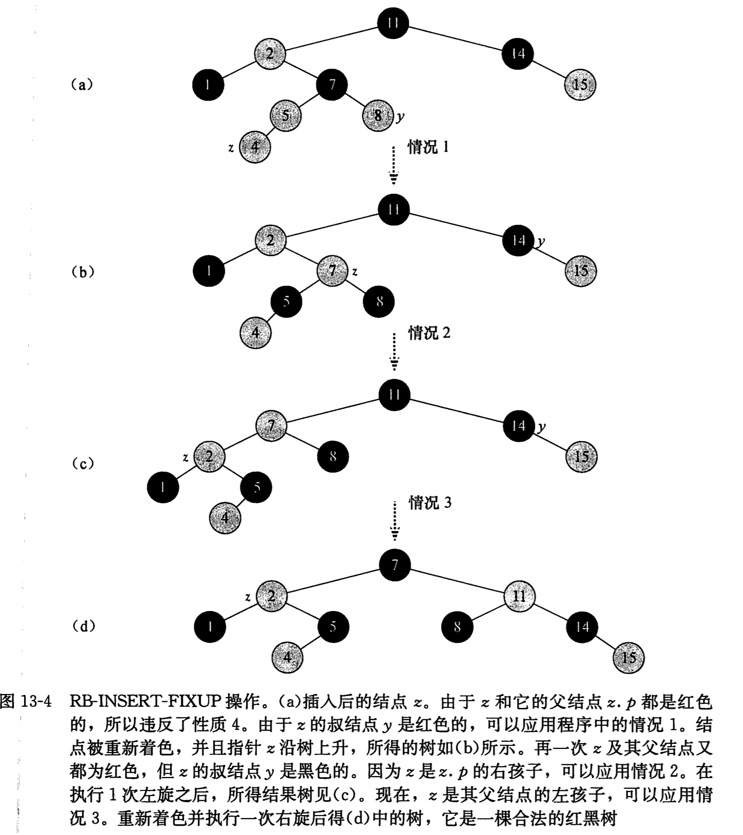rb_tree4.png