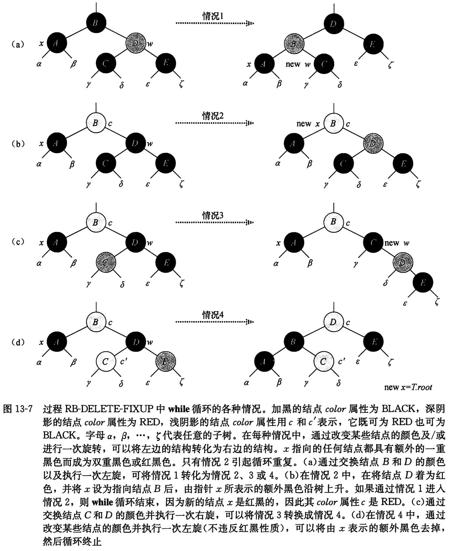 rb_tree7.png