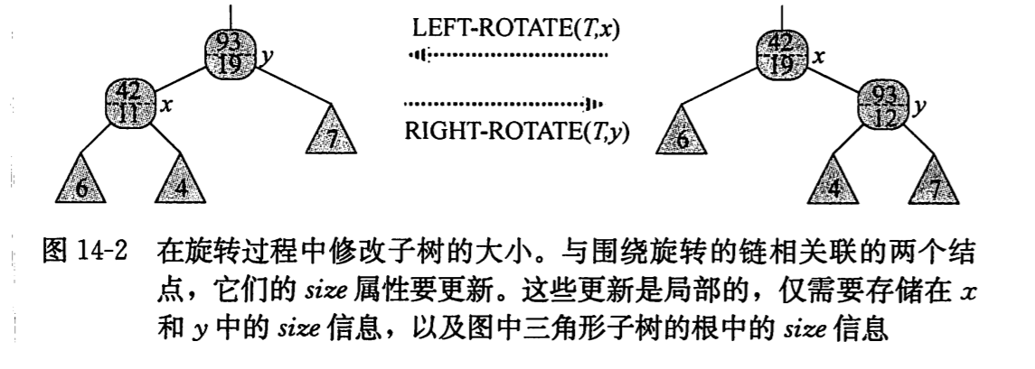 对树子规模的维护.png