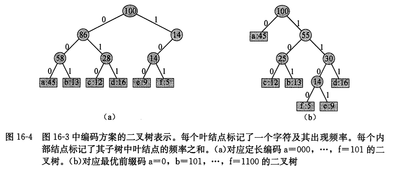 赫夫曼编码2.png