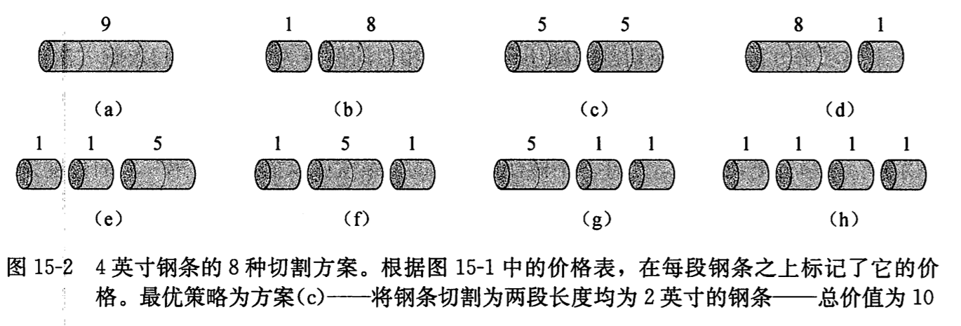 钢条切割.png