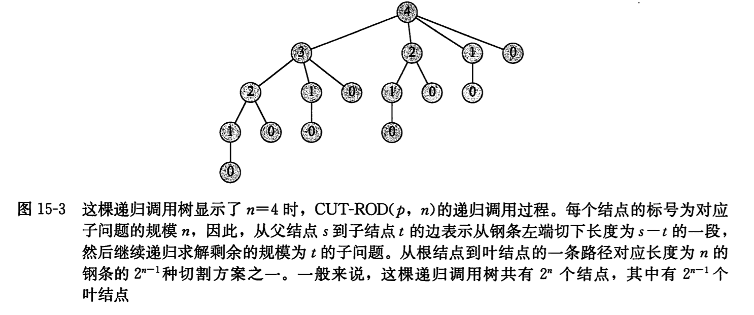 钢条切割2.png