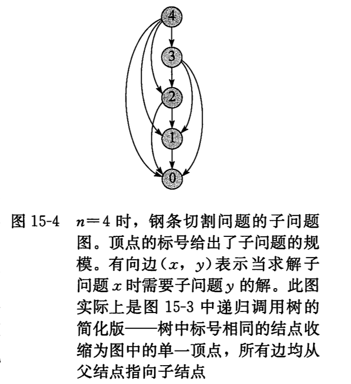 钢条切割3.png