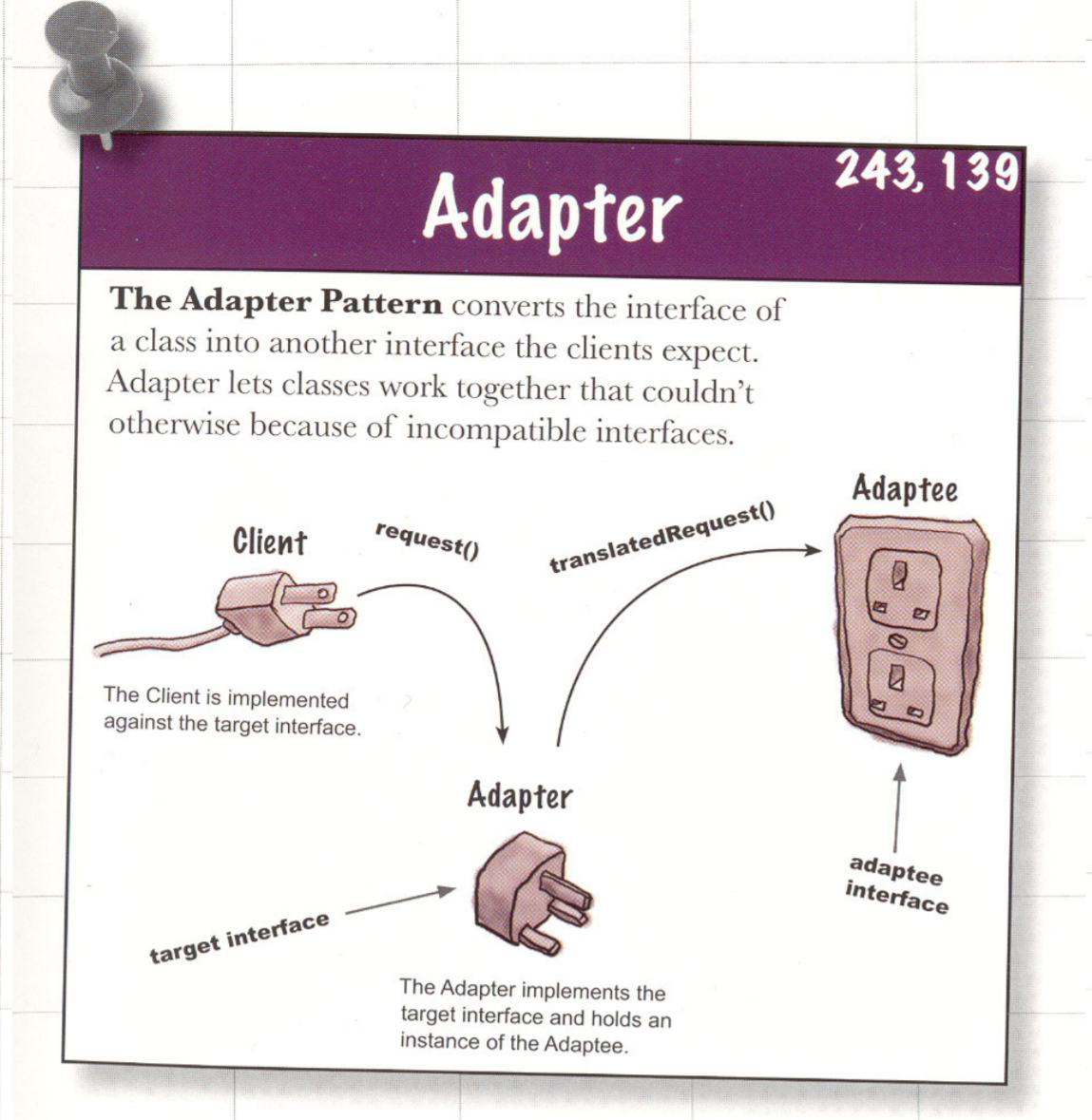 Adapter.png