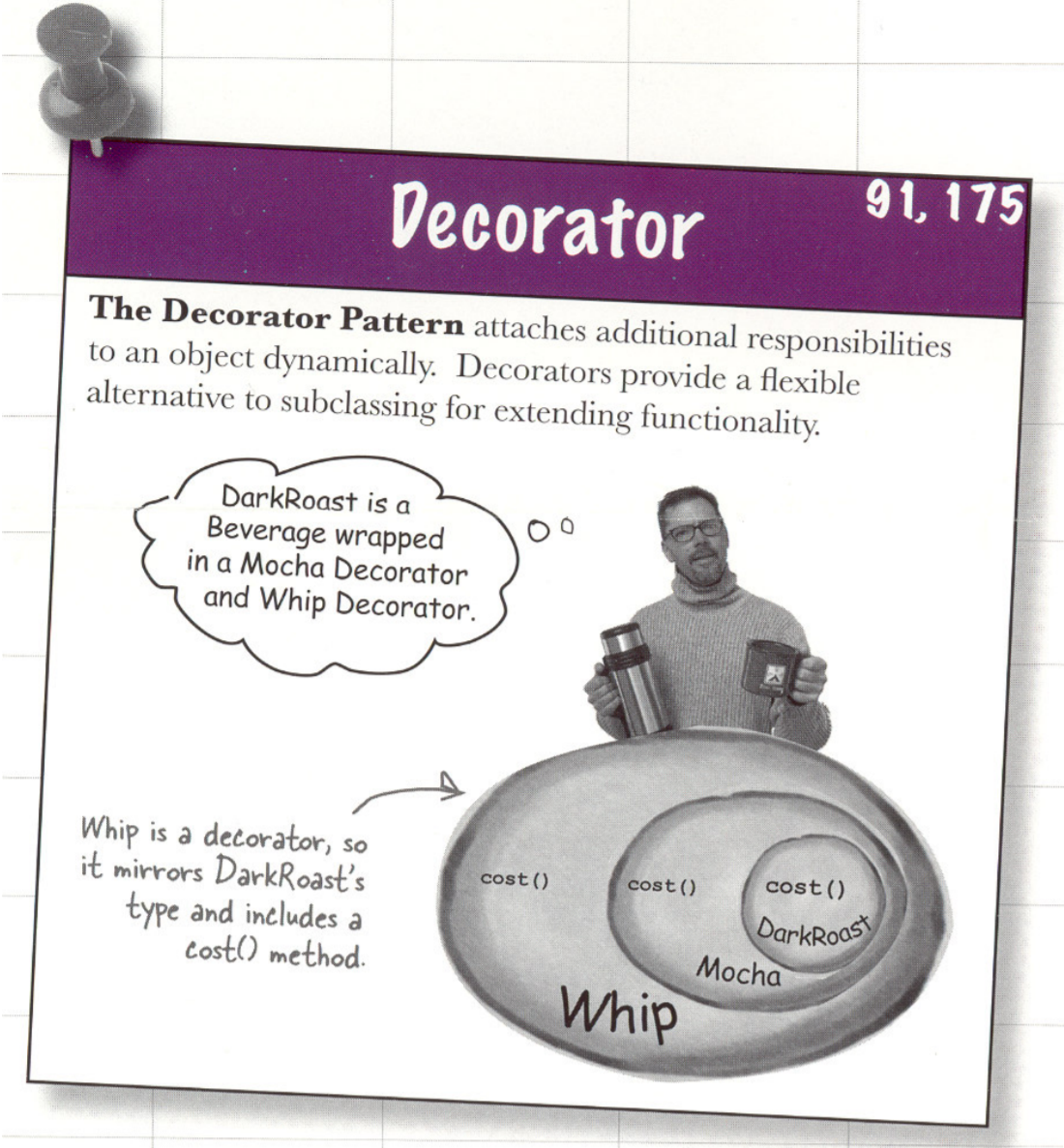 Decorator.png