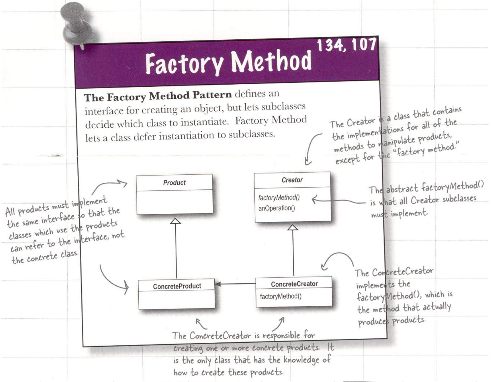 Factory-Method.png