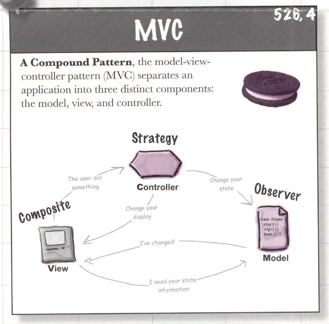 MVC.png