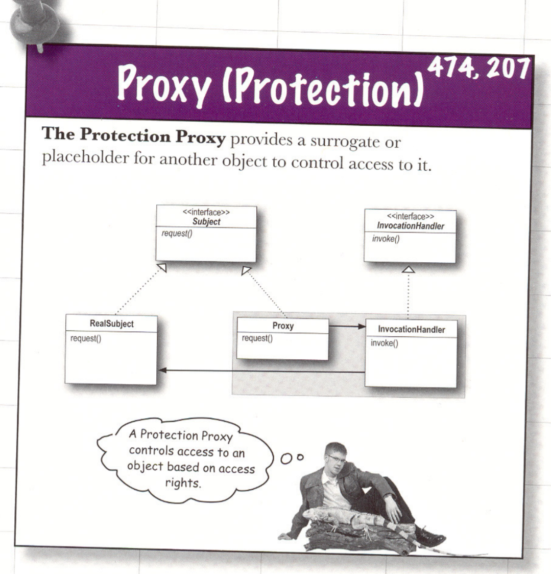 Proxy-Protection.png