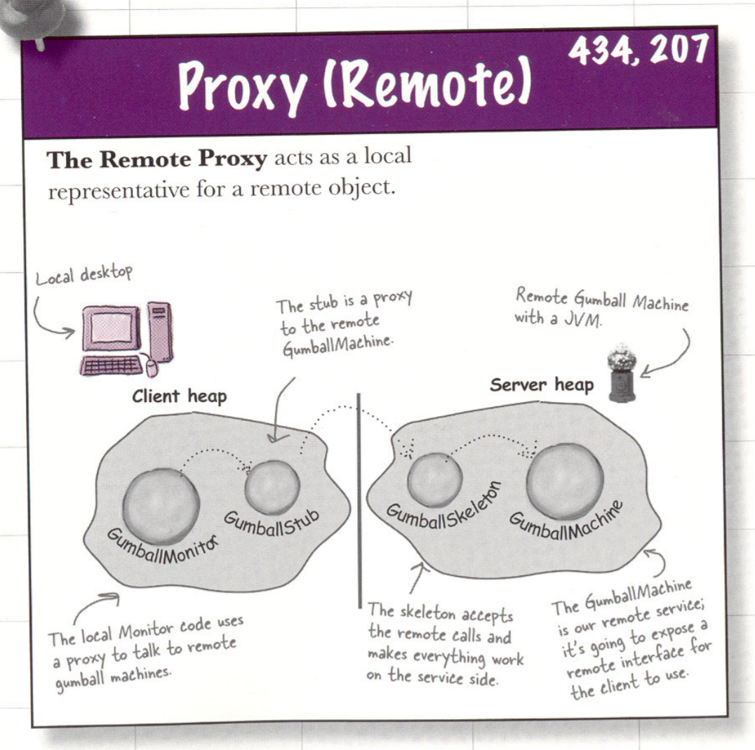 Proxy-Remote.png