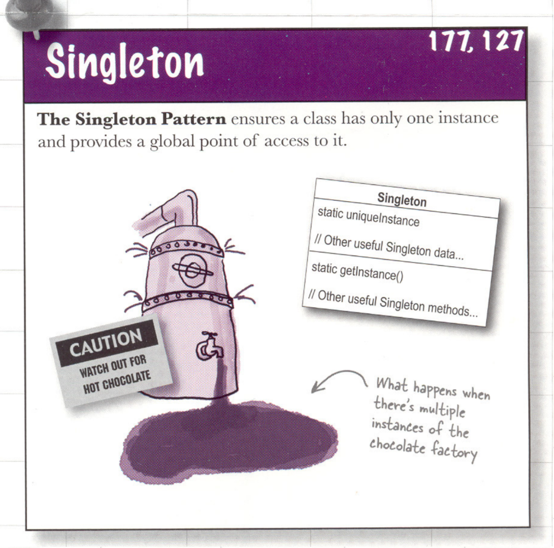 Singleton.png