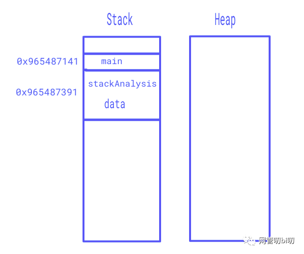 stack.png